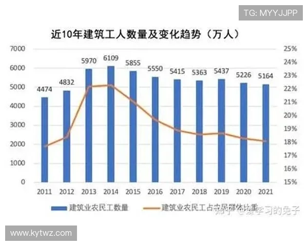 亚愽全站：亚愽全站在行业中的竞争优势与未来发展趋势展望
