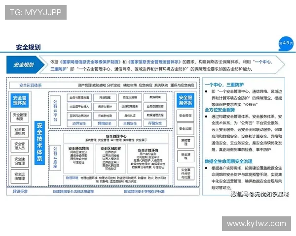云开国际版：先进的云技术保障企业数据安全，助力国际业务稳步推进
