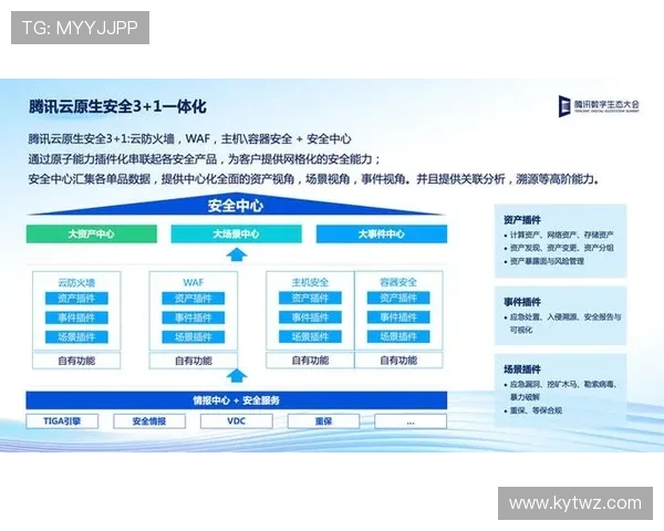 云开线上登陆安全保障措施全面升级确保用户信息安全