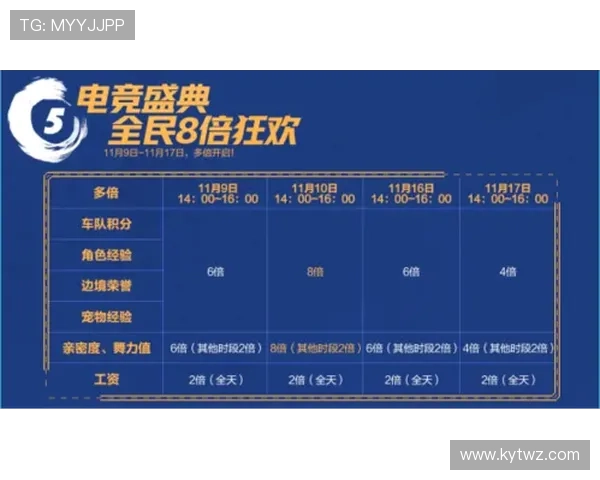 开云电竞网址登录入口详解，确保玩家顺利进入电竞游戏体验最佳体验