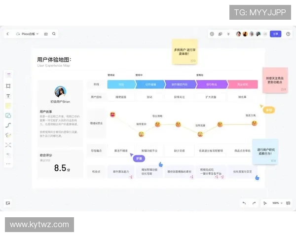 开云集团官网首页设计风格与用户体验优化策略详解提升您的访问体验