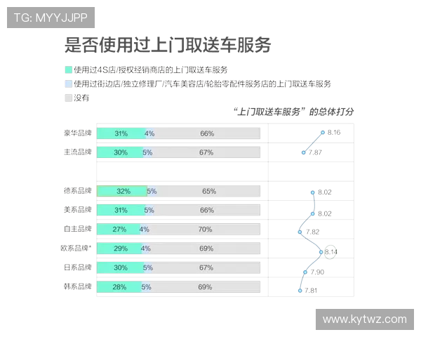 开云手机售后常见问题及解决方案指导提升用户满意度与使用体验