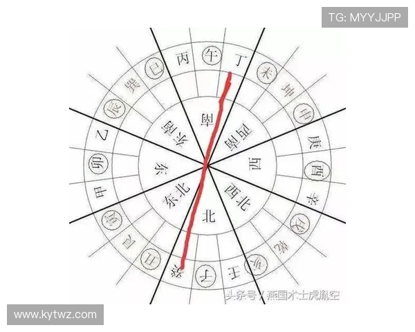 开运百科：结合现代生活方式优化风水布局提升家庭运势